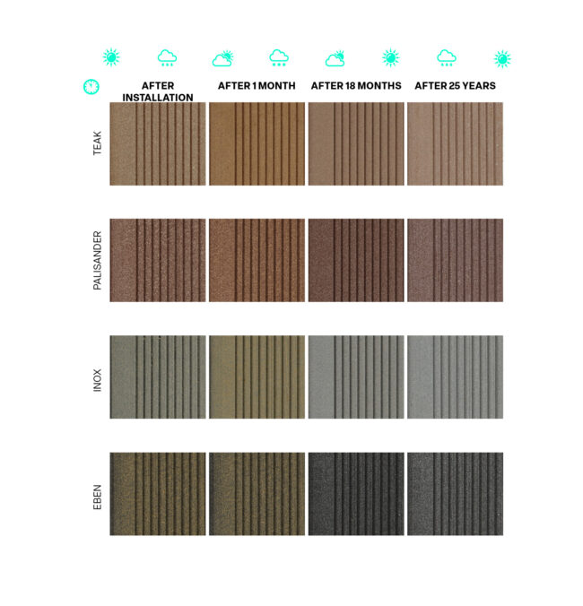 Vyzravani Barev Web EN