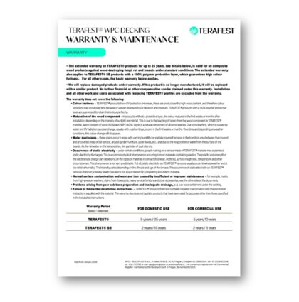 Zaruka Terasy Titulka EN