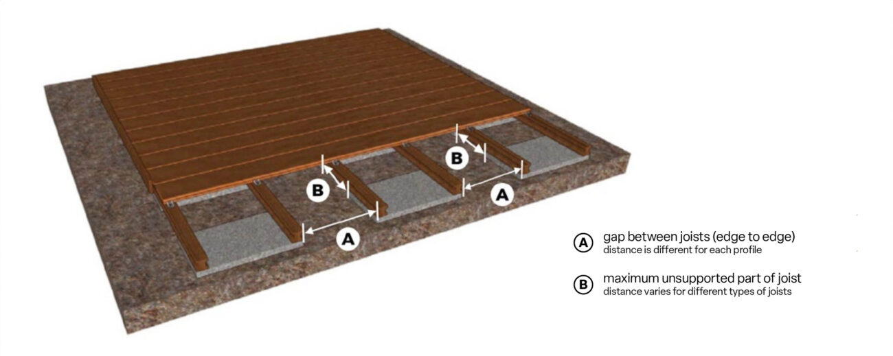 Montaz Schema2 Scaled EN
